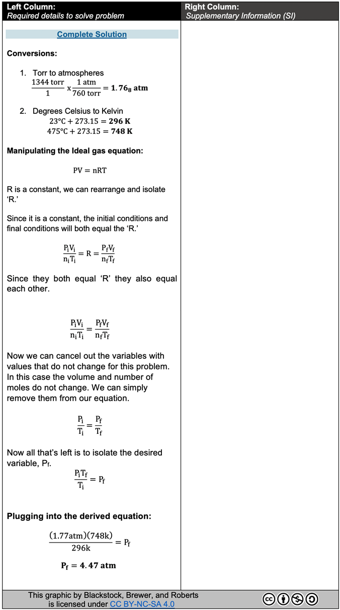 “Complete Solution” excerpt from a completed PASS template example. This section of the PASS template synthesizes the discreet details of the solution with the fundamental rationale behind each step which was described in the previous presentation of the guided solution.