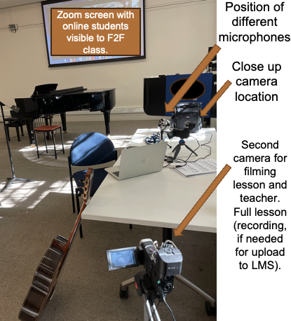 Different camera positions to support dual-mode teaching