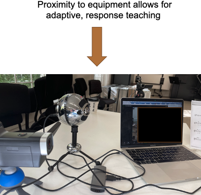 Proximity to devices when teaching