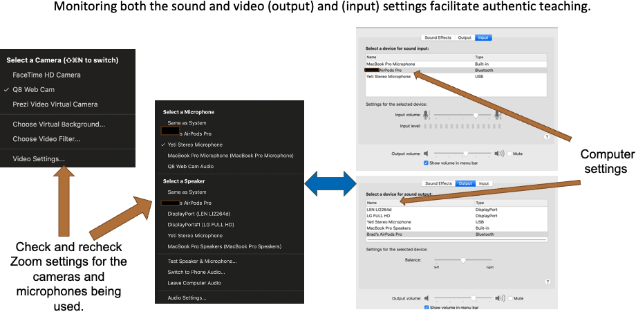 Streaming video and audio shifting on the computer in dual mode